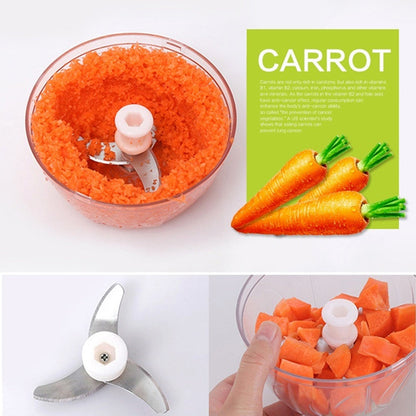 080 Manual Food Chopper, Compact & Powerful Hand Held Vegetable Chopper/Blender DeoDap